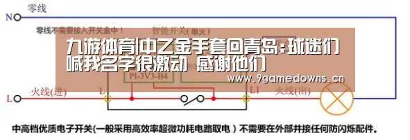九游体育|中乙金手套回青岛:球迷们喊我名字很激动 感谢他们(图1) 九游体育|中乙金手套回青岛:球迷们喊我名字很激动 感谢他们(图1)