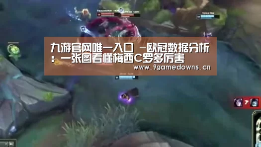 九游官网唯一入口 -欧冠数据分析:一张图看懂梅西C罗多厉害(图1) 九游官网唯一入口